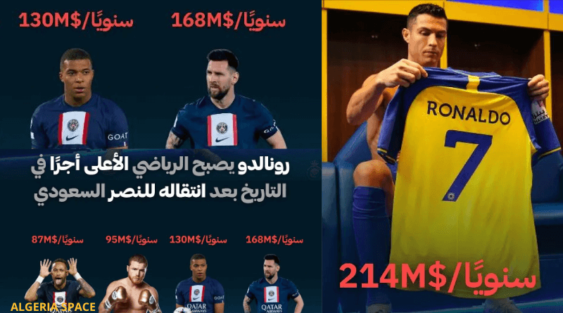 كريستيانو رونالدو يصبح اللاعب الأعلى أجرا في التاريخ بعد إنتقاله للنصر السعودي
